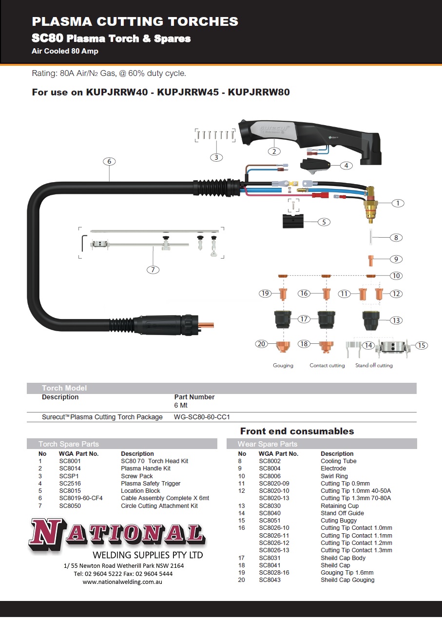5 Buses De Coupe (Tips) SC8020-09 Pour Chalumeau Plasma SC80 / Cut45 - Neuf